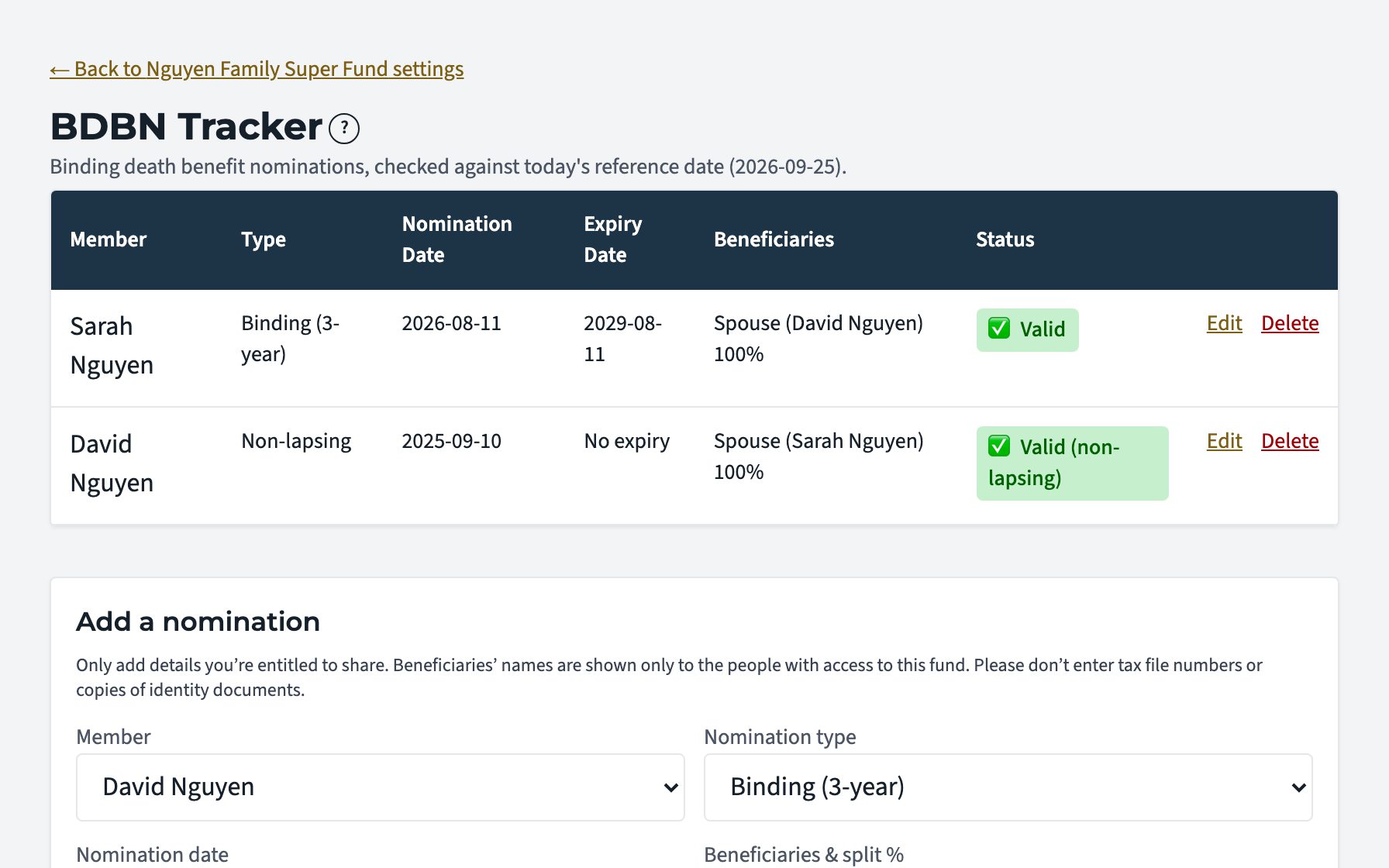 The death benefit nominations tracker for a sample fund, listing each member's nomination type, nomination date, expiry date and beneficiaries, with a green Valid status on both.